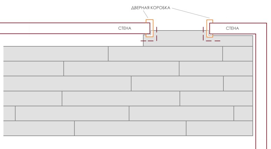 Чертёж Размеры ламината Alloc