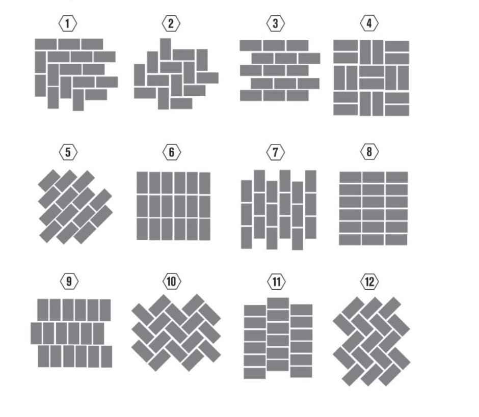 Укладка брусчатки елочкой схема